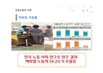 여성레포트%20감정노동[1]-10