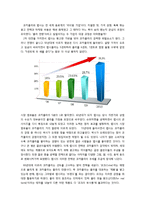 [글로벌브랜드] 펩시콜라 브랜드전략 기업분석 마케팅 4p stp swot 해외진출 성공사례 분석(HWP)-10