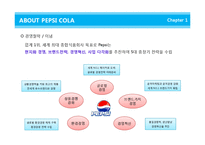 [글로벌브랜드] 펩시콜라 브랜드전략 기업분석 마케팅 4p stp swot 해외진출 성공사례 분석(PPT)-8