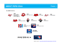 [글로벌브랜드] 펩시콜라 브랜드전략 기업분석 마케팅 4p stp swot 해외진출 성공사례 분석(PPT)-12