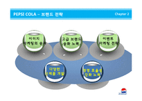 [글로벌브랜드] 펩시콜라 브랜드전략 기업분석 마케팅 4p stp swot 해외진출 성공사례 분석(PPT)-15