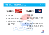 [글로벌브랜드] 펩시콜라 브랜드전략 기업분석 마케팅 4p stp swot 해외진출 성공사례 분석(PPT)-18