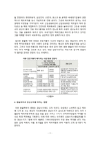 [환율] 환율 개념 특징 분류 및 환율변동 발생원인 경제에 미치는 영향 및 해결방안 대처방안-6
