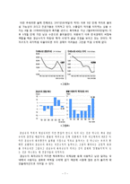 [환율] 환율 개념 특징 분류 및 환율변동 발생원인 경제에 미치는 영향 및 해결방안 대처방안-7