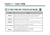 [글로벌 성공기업 사례분석] 캐논, 포스코, GE, TESCO 성공요인 및 국제 경영 국제마케팅 전략 분석-16