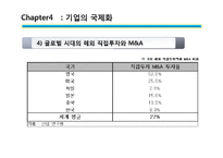 [글로벌 성공기업 사례분석] 캐논, 포스코, GE, TESCO 성공요인 및 국제 경영 국제마케팅 전략 분석-19