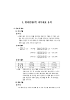 경영학과 기업재무구조분석-5