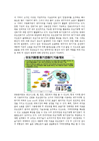 동기기 예비레포트-5
