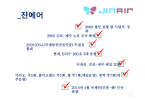 에어부산 마케팅전략분석 파워포인트-4
