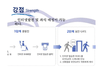 에어부산 마케팅전략분석 파워포인트-10