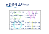 에어부산 마케팅전략분석 파워포인트-14