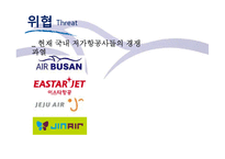 에어부산 마케팅전략분석 파워포인트-18