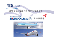 에어부산 마케팅전략분석 파워포인트-20