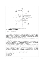 품행장애 개념,특징,증상,원인분석및 치료법-9
