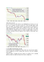 [화폐금융론] 영국 금융위기에 의한 파운드화의 세계와 한국에 대한 영향 분석 및 대책방안-9
