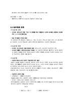 Constructivism 구성주의 작품의 특징, 전개,러시아의 시대적 배경, 이념, 사회적 배경, 구성주의의 대표인물, 작품, 결말 조사분석-4