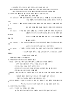 시각디자인과 광고디자인, 기업 이미지 디자인의 종류 및 특징, 구성요소, 목적, 주요업적, 역사, 당위성, 유래, 원인, 성장배경, 현황, 나아갈 방향 조사분석-7