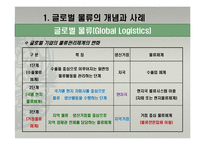 국제물류 환경의 변화와 동북아 물류거점 성공전략-4