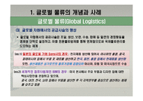 국제물류 환경의 변화와 동북아 물류거점 성공전략-7