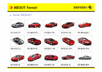 [명품 귀족마케팅] 성공사례 분석 - 페라리 Ferrari 기업분석, 기업현황, 기업전략, 성공요인 4p stp swot 분석(PPT)-11