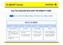 [명품 귀족마케팅] 성공사례 분석 - 페라리 Ferrari 기업분석, 기업현황, 기업전략, 성공요인 4p stp swot 분석(PPT)-16
