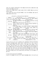 [리더십]카리스마적리더십과변혁적리더십서-18