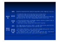 자활사업의 이해 및 문제점과 해결방안-13