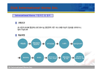 가격파괴 생활용품 프랜차이즈 사업계획서-7