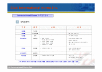 가격파괴 생활용품 프랜차이즈 사업계획서-9