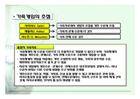 가족에 대한 원조-13