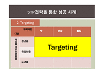 STP전략과 기업사례-7