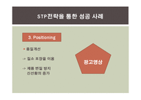STP전략과 기업사례-11