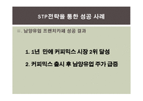 STP전략과 기업사례-13