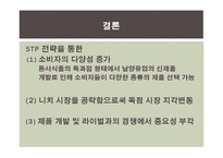 STP전략과 기업사례-14