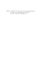 4대강 행정 사업 목적, 원인, 배경, 기대효과, 피해사례, 체계, 역할, 운영현황, 극복, 특징, 업무, 계획, 현황, 시사점, 문제점, 나아갈 방향 총체적 조사분석-8