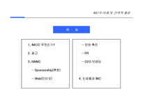 IMC에 대한 이해 및 전략적 활용-2