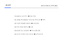 IMC에 대한 이해 및 전략적 활용-18