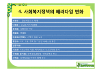 사회복지정책의 가치와 이념적 모형-6