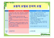 사회복지정책의 가치와 이념적 모형-9