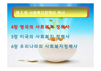 영국의 사회복지 정책사-1