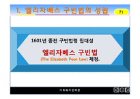 영국의 사회복지 정책사-3