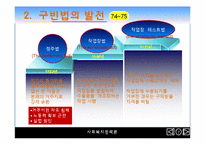 영국의 사회복지 정책사-7