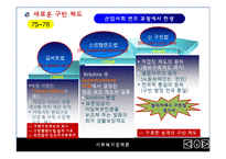 영국의 사회복지 정책사-8