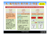 영국의 사회복지 정책사-20