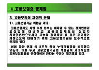 고용보험의 문제점과 개선방안-12
