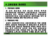 고용보험의 문제점과 개선방안-15
