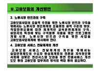 고용보험의 문제점과 개선방안-16