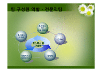 노인복지 호스피스-12