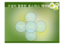 노인복지 호스피스-20