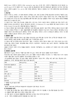식품공학 비타민소재식품 정리요약-3